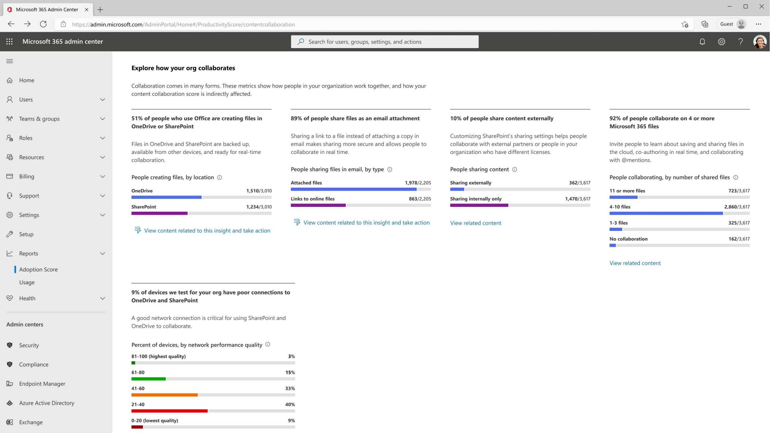 Technology experiences with Microsoft Adoption Score