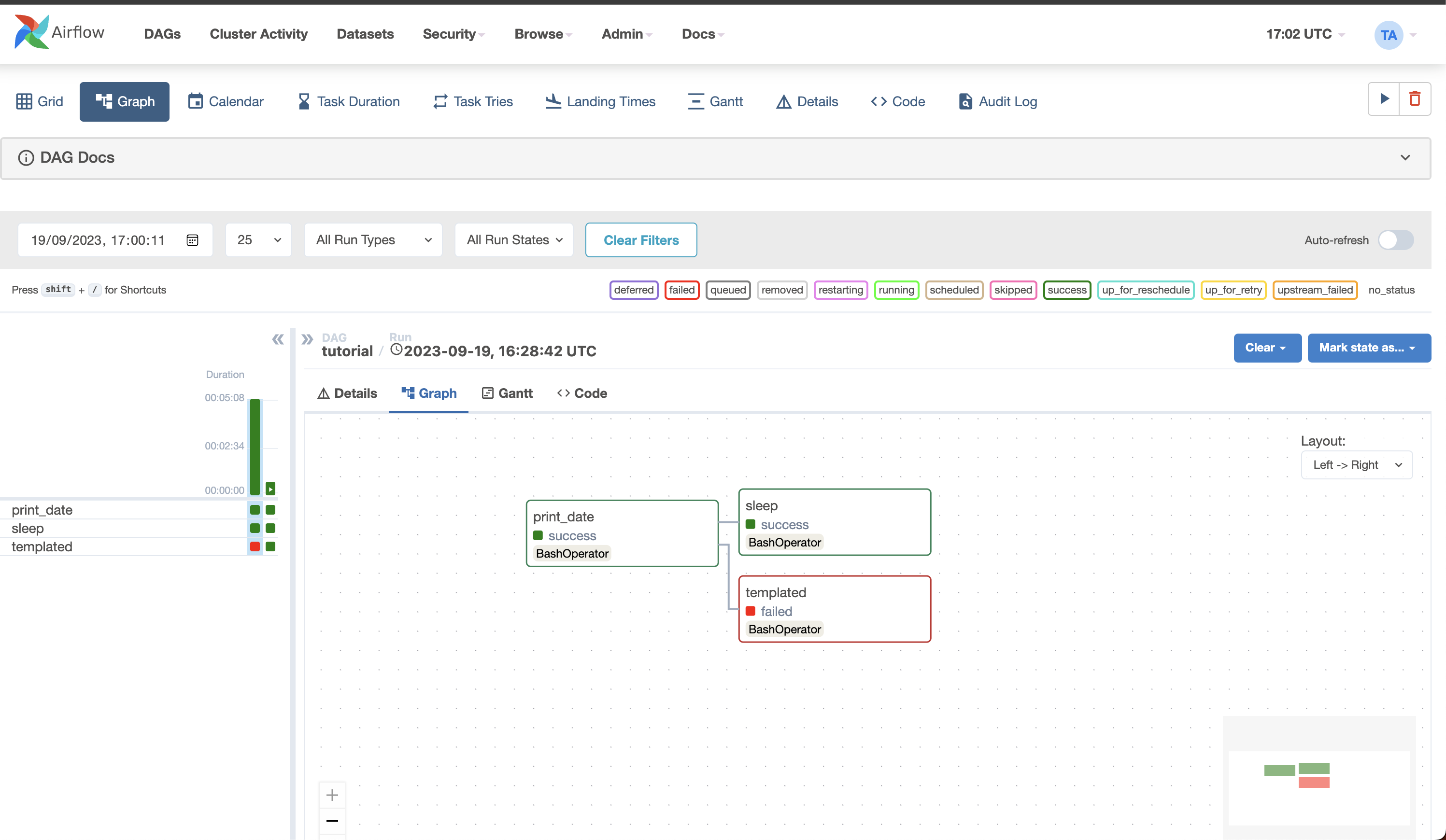 Demo DAG in the Graph View, showing the status of one DAG run