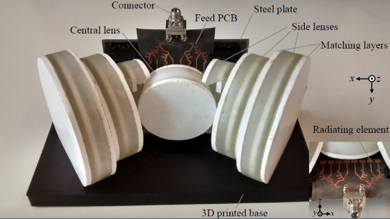 Reconfigurable Antennas, Arrays and Microwave Devices