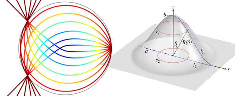 Metamaterials and Transformation Optics