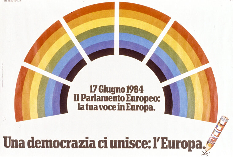 Nuotrauka 10: Propaganda posters for the European election of June 17, 1984