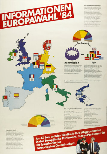 Poster for the European election 1984 in Germany