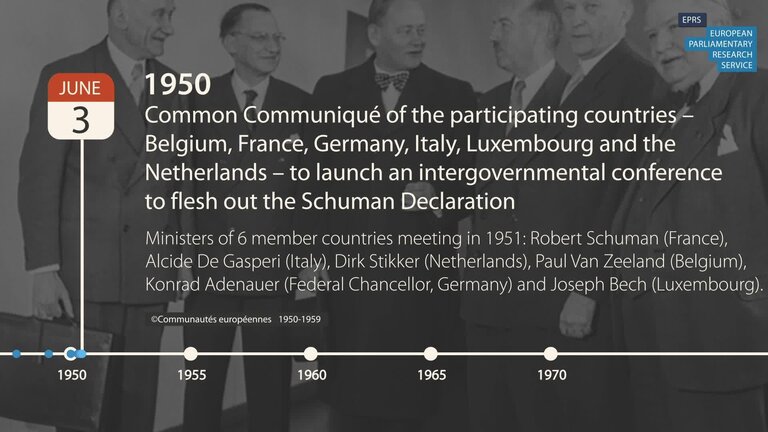 EPRS - 70th Anniversary of the Schuman Declaration