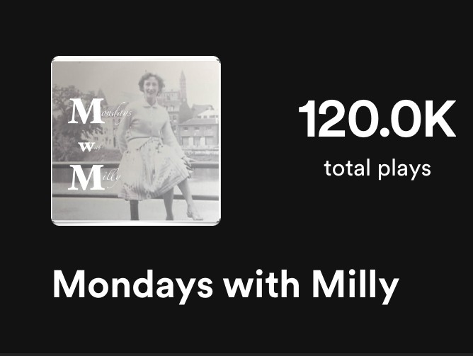 Mondays with Milly 120,000 plays