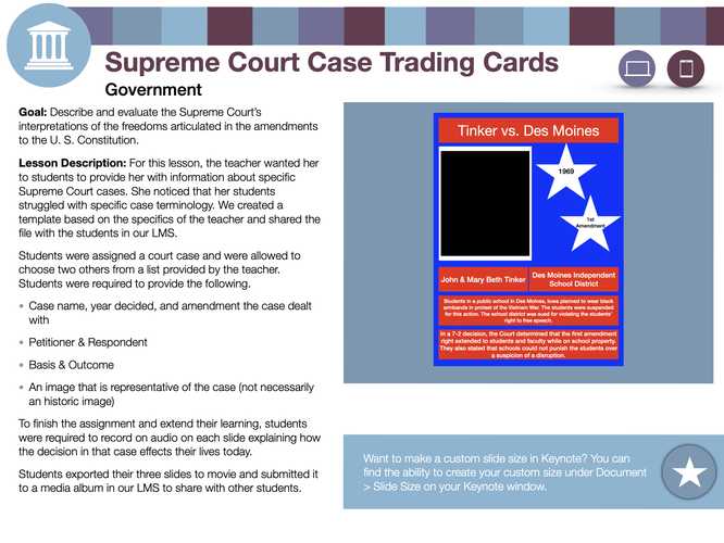 Sample book page with information regarding creating a digital trading card in a Government class.