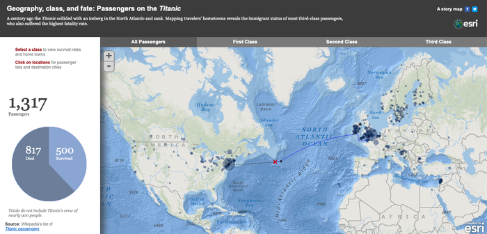 passengers of the titanic ESRI