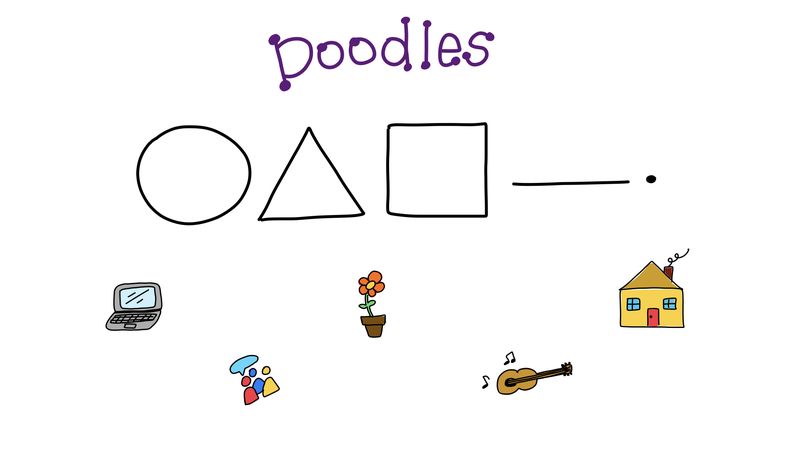 Almost any doodle can be made with 5 basic shapes: circle, triangle, square, a line, and a dot