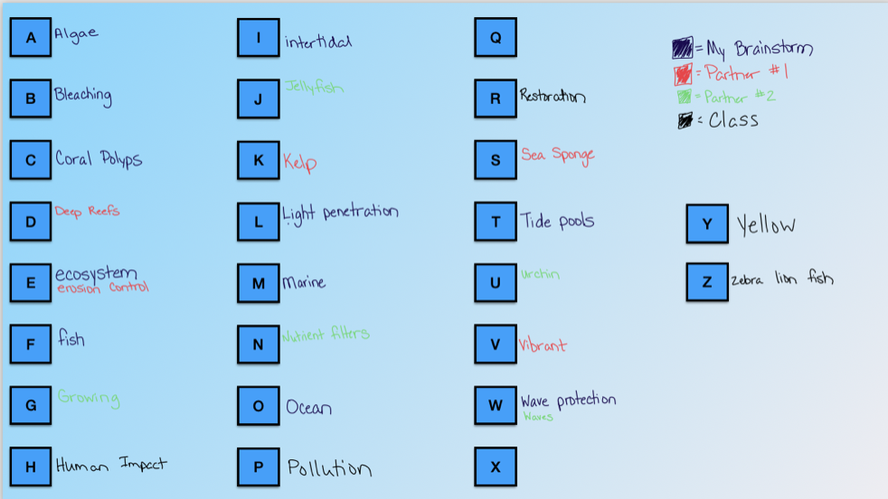 A blue Keynote slide with a square for each letter of the alphabet.  Handwritten words describing coral reefs are listed. 