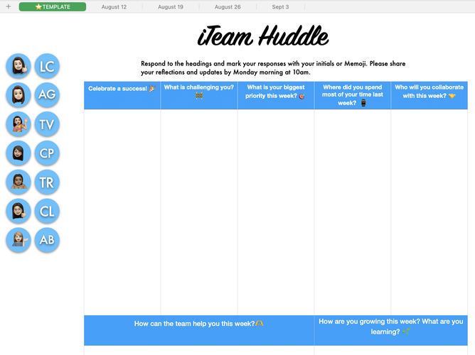 A screenshot of the Numbers weekly huddle dashboard template