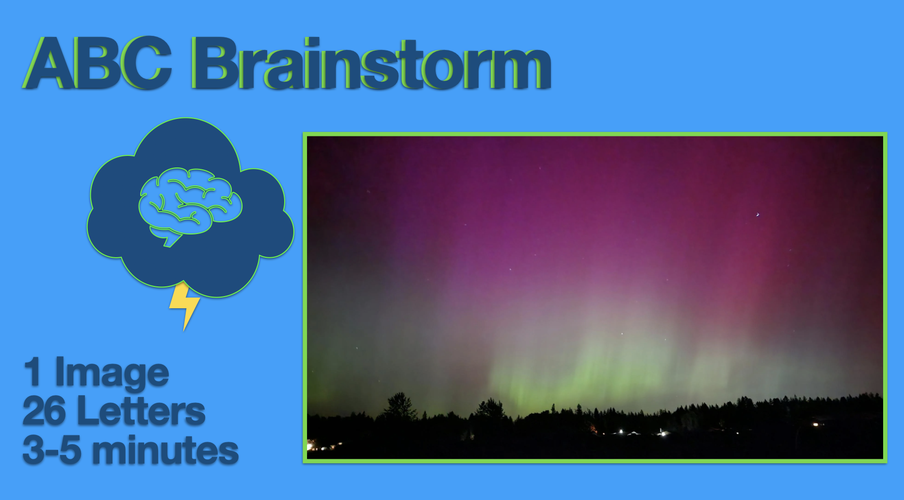 Blue background with an image of the northern Lights and ABC Brainstorm strategy expectations 1 image, 26 letters, 3-5 min.