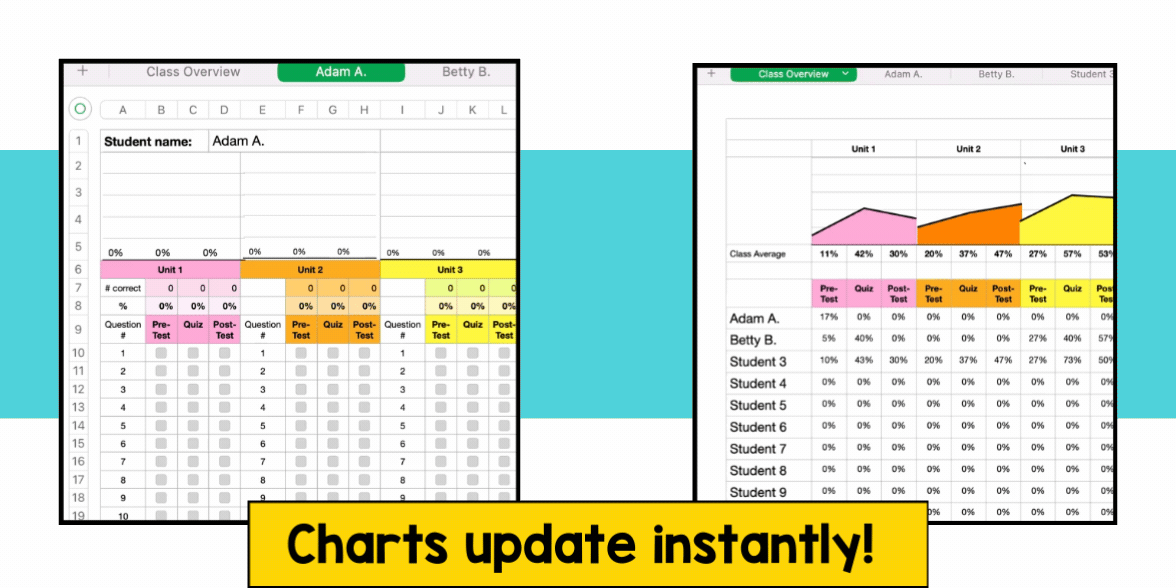 2 gifs that show graphs growing as checkboxes are marked. 