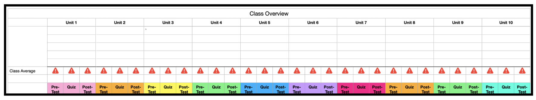 a spreadsheet with red error triangles. 