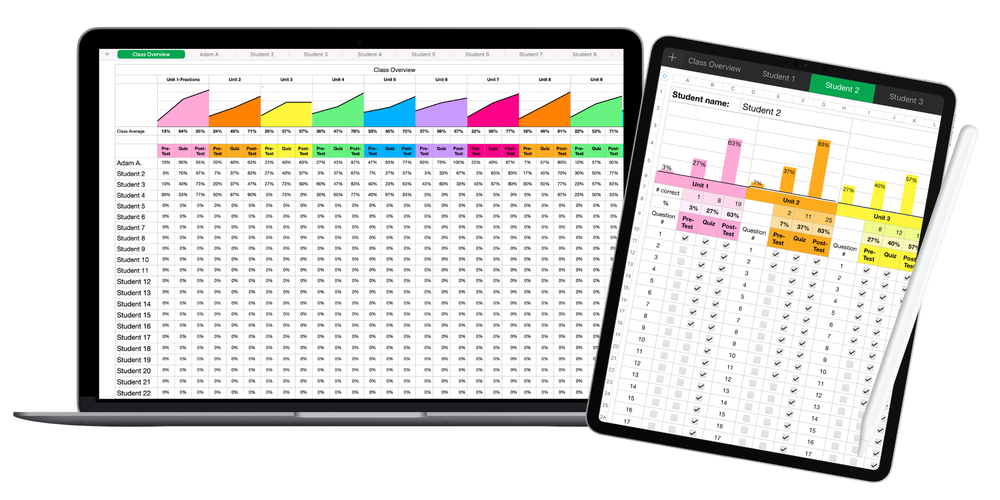 an iPad and MacBook with Numbers document open. 