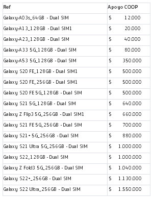 Tabla bono Samsung