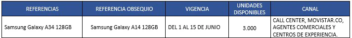 tabla referencias