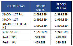 tabla_equipos