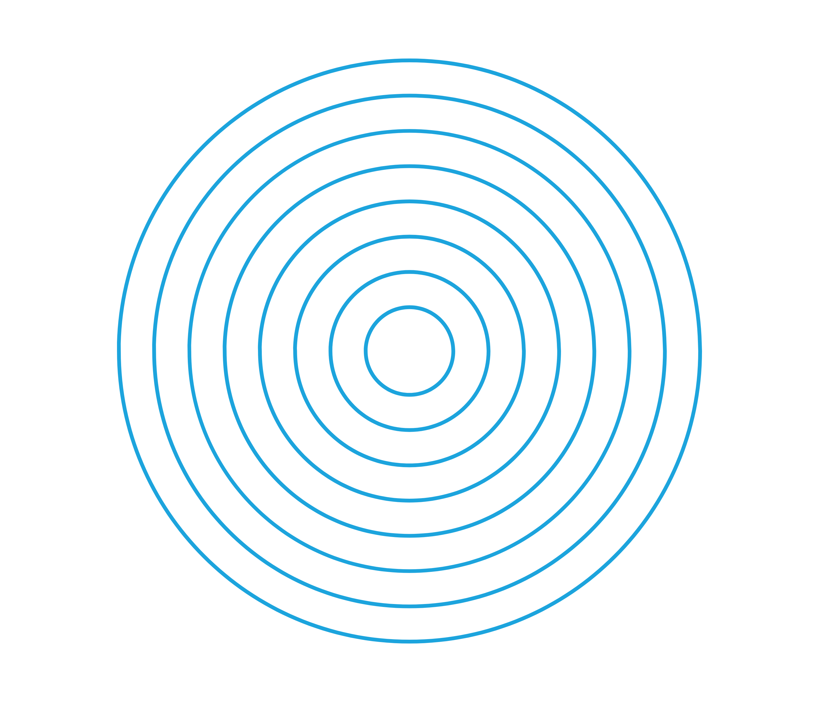 Scalable Solutions circle graphic