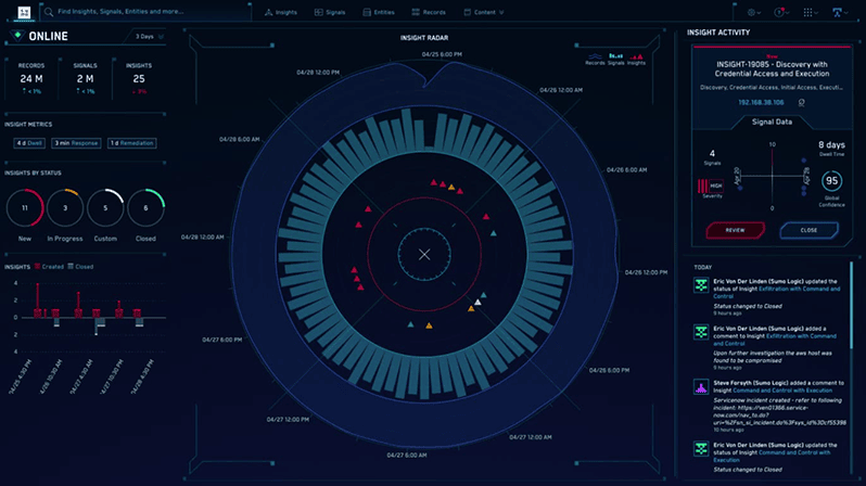 Cloud SIEM dashboard