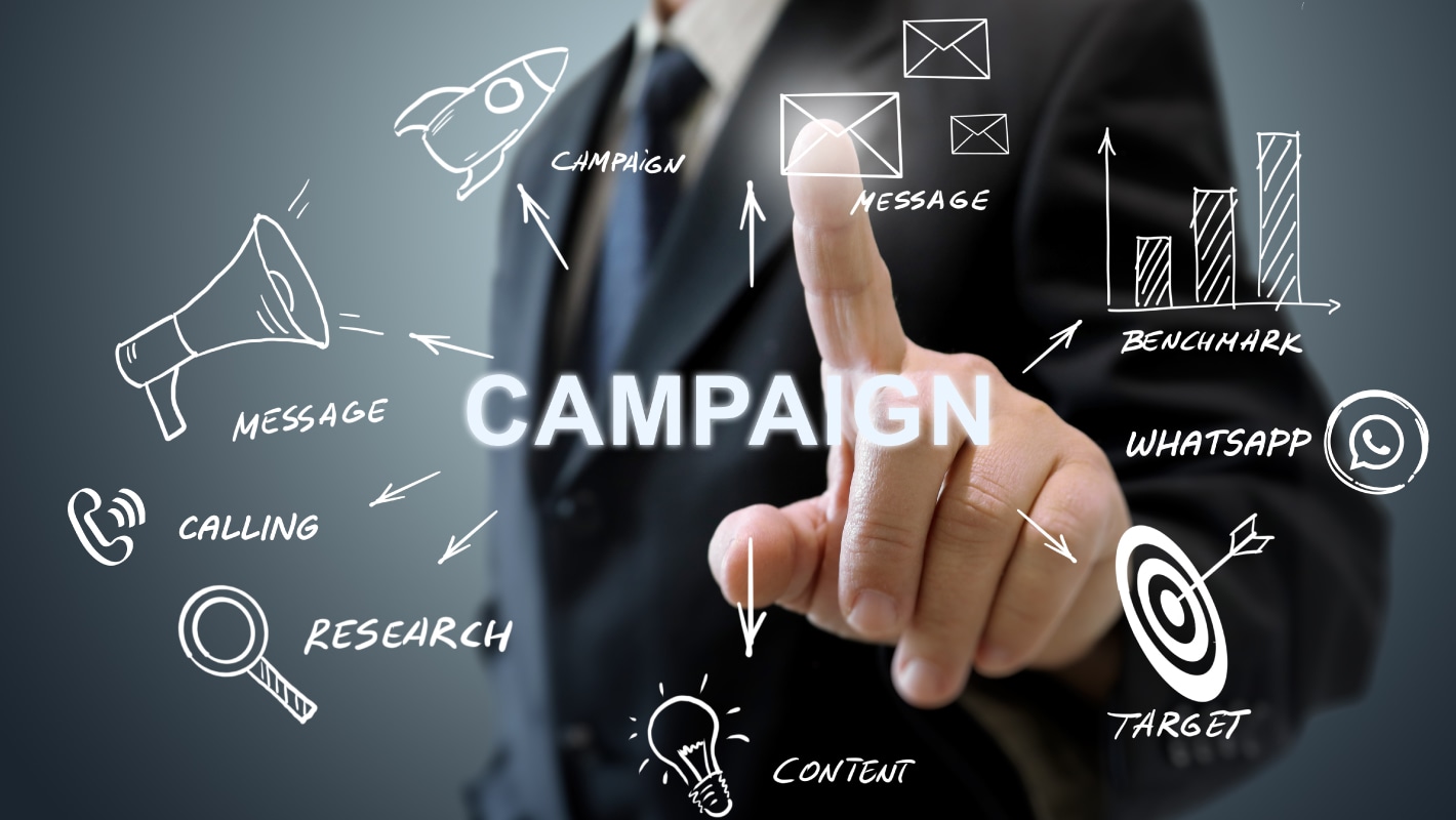 Omni-Channel Campaigns