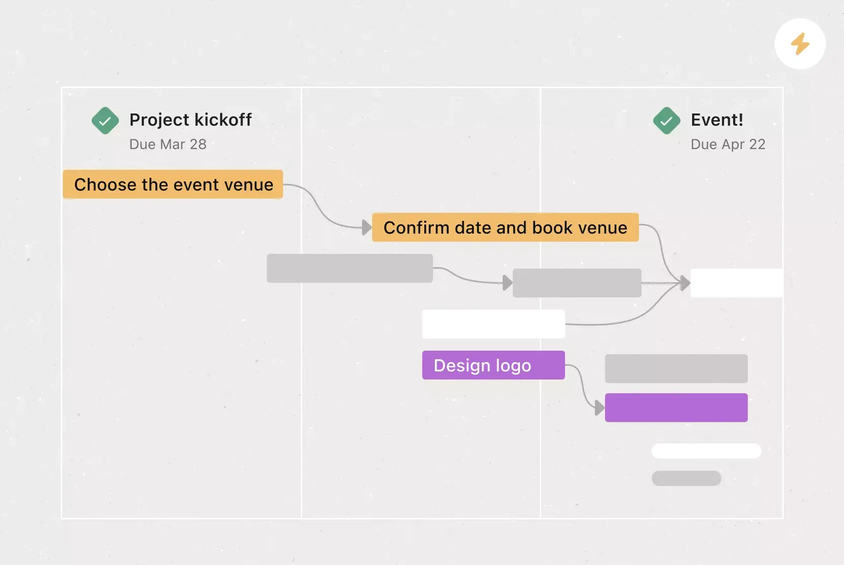 Project schedule template banner image