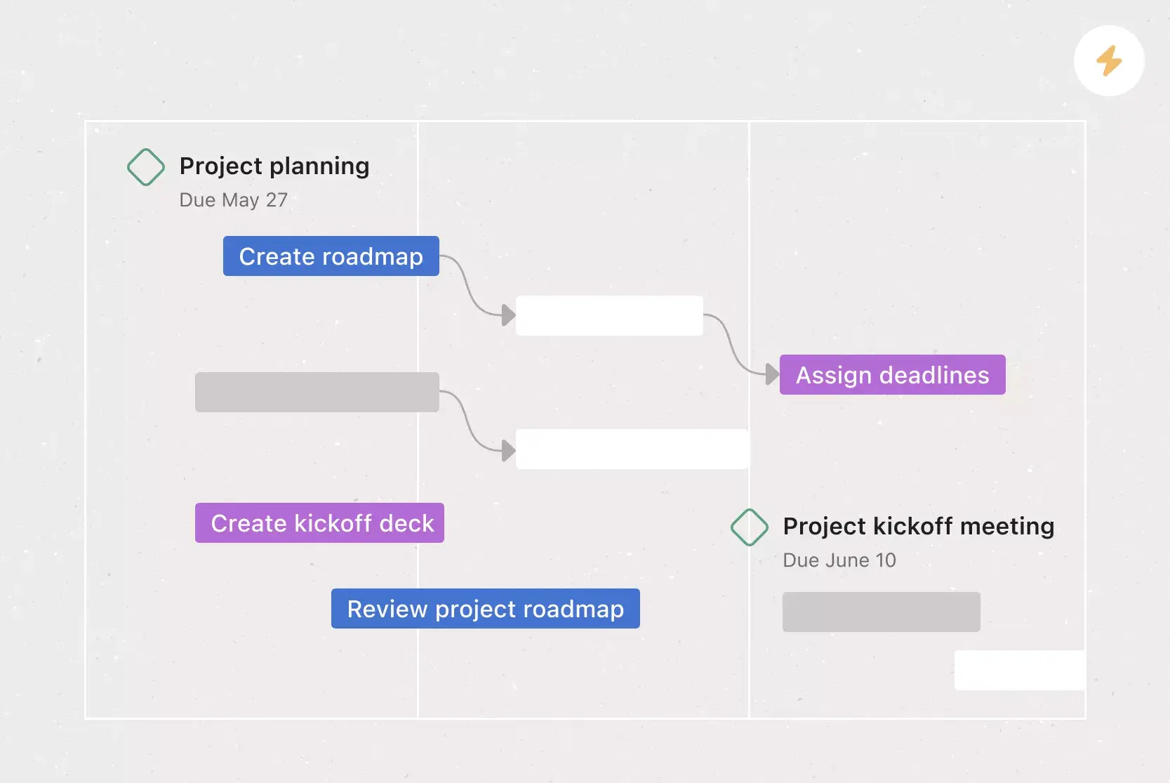 Construction project plan template banner image