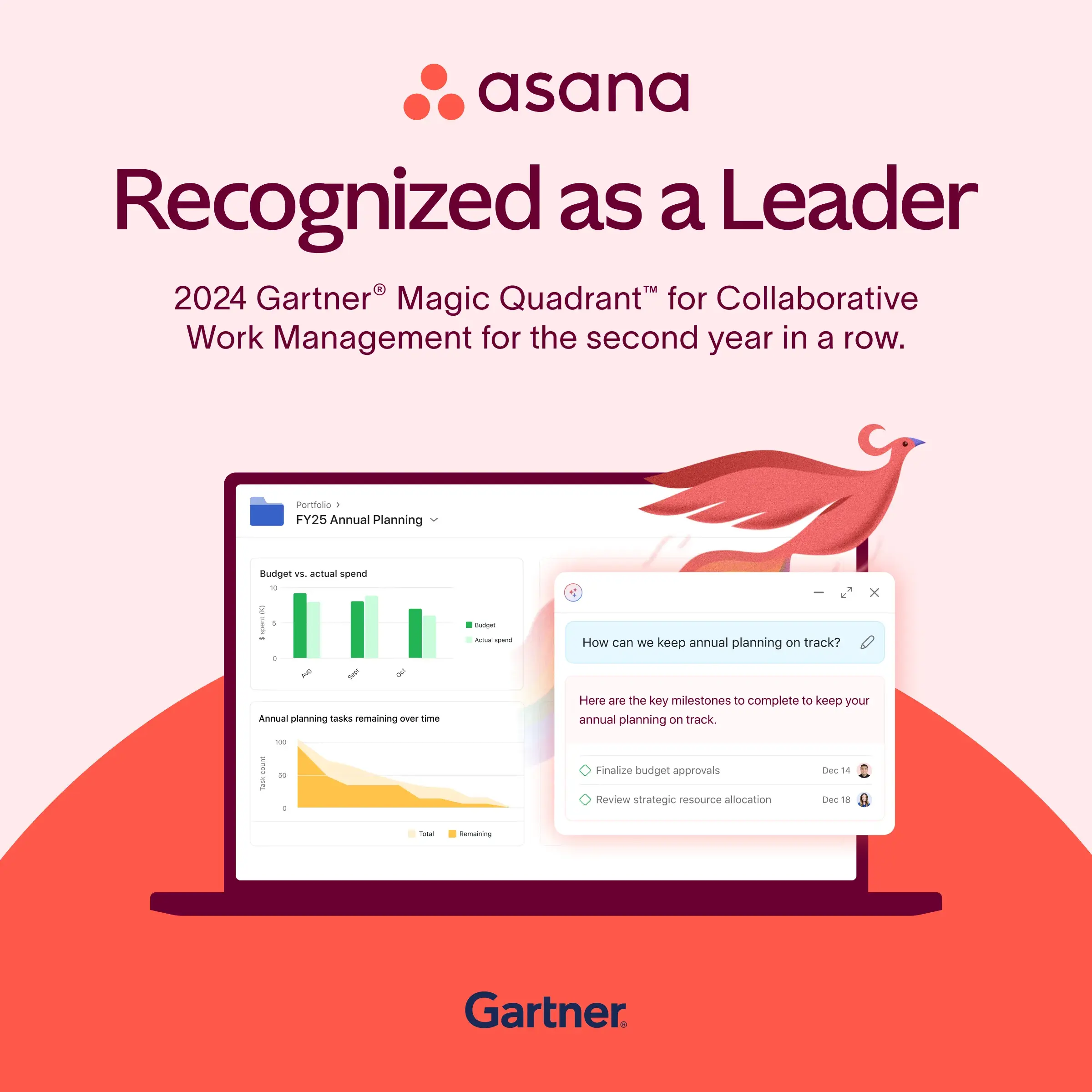 Gartner Magic Quadrant Leader