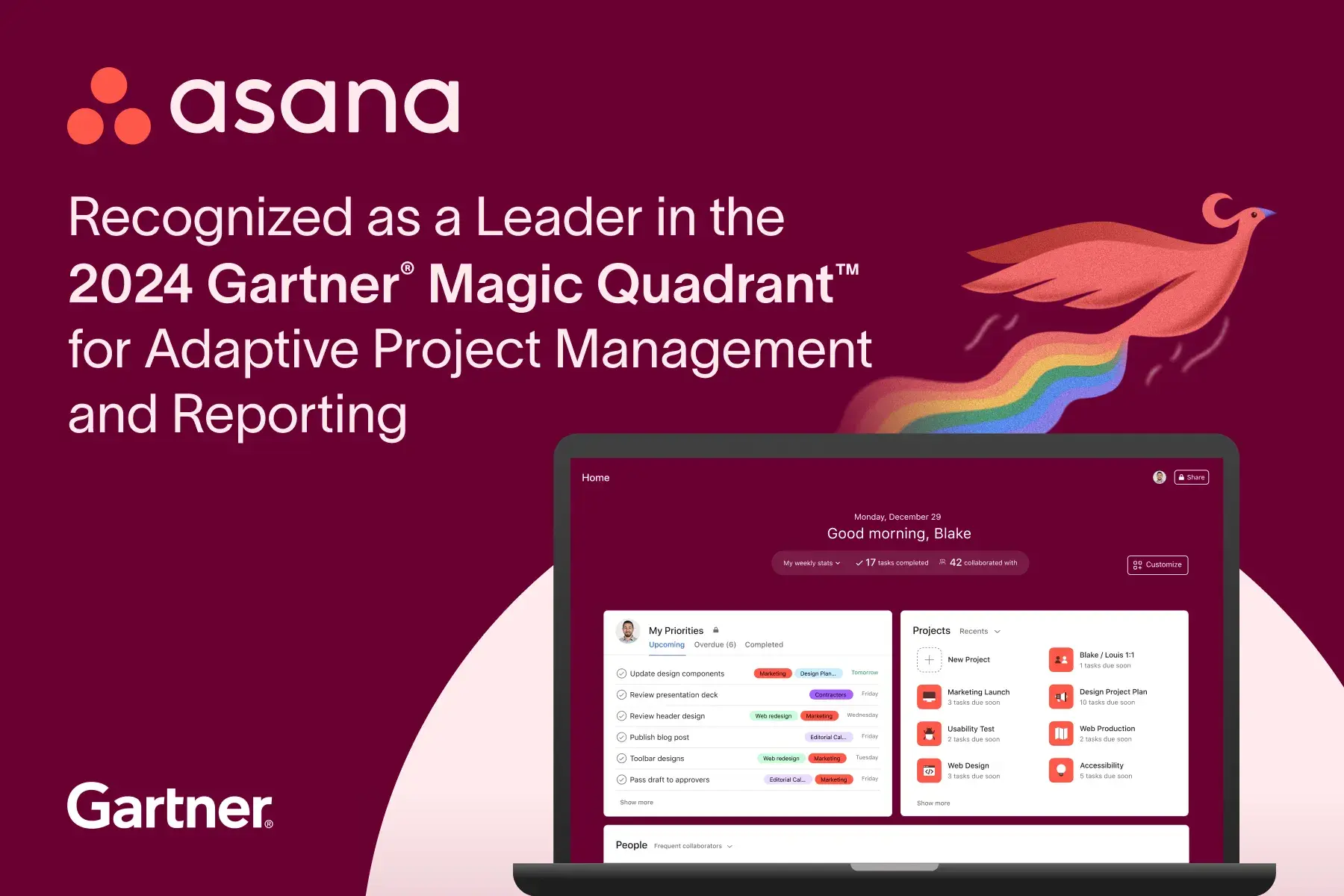 Asana has been recognized as a Leader in the 2024 Gartner® Magic Quadrant™ for Adaptive Project Management and Reporting (APMR) report