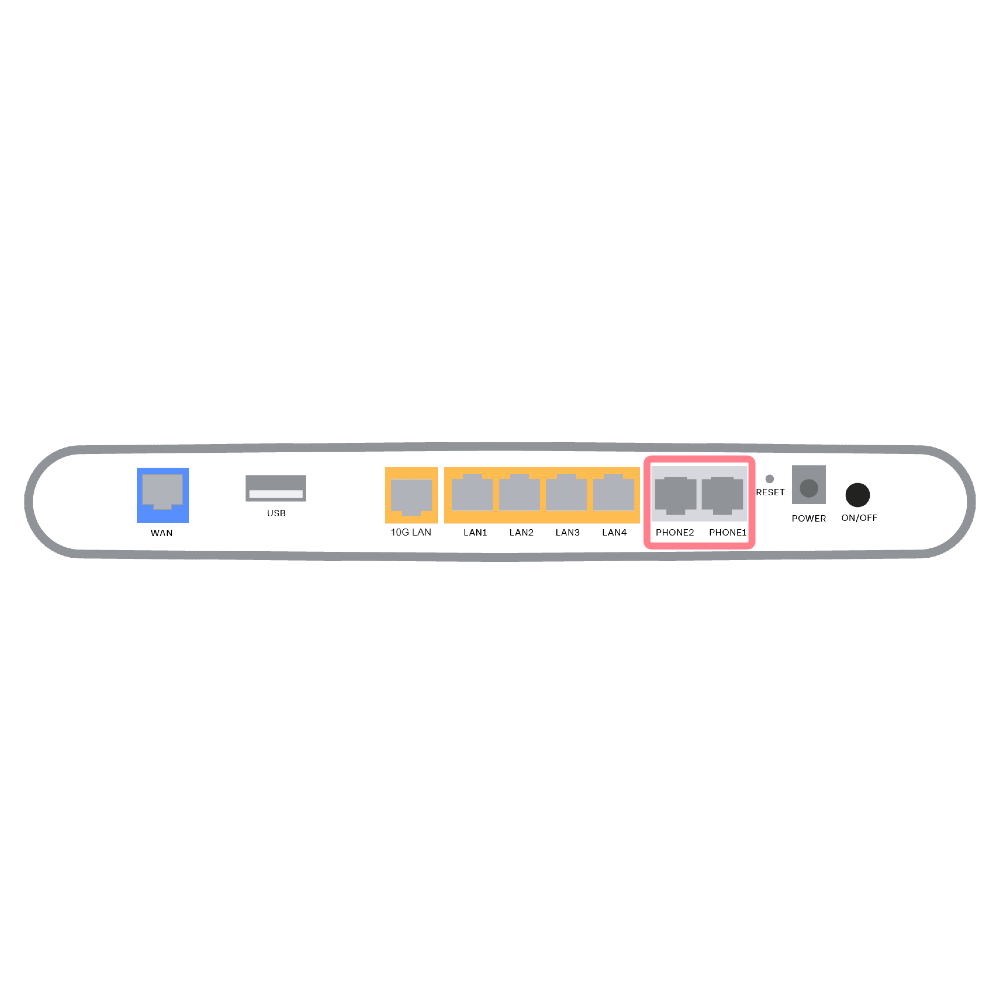 Zyxel T-75 phone-poorten omcirkeld