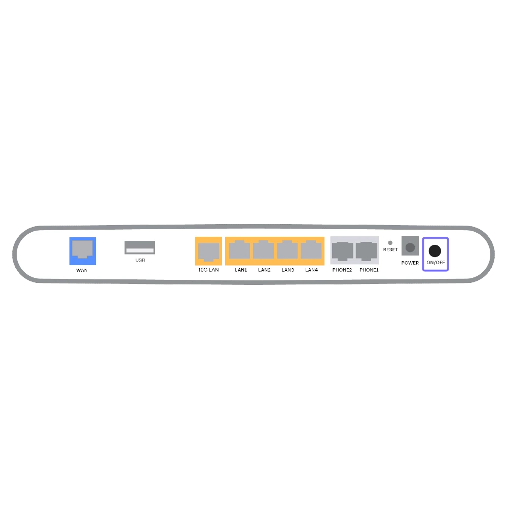 Zyxel T-75 aan- en uitknop