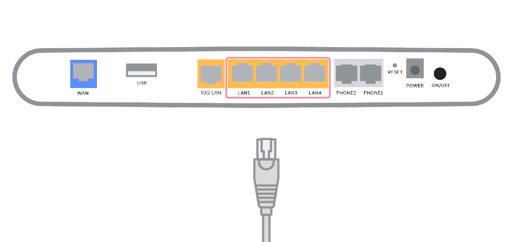 Zyxel T-75 UTP-poort en internetkabel