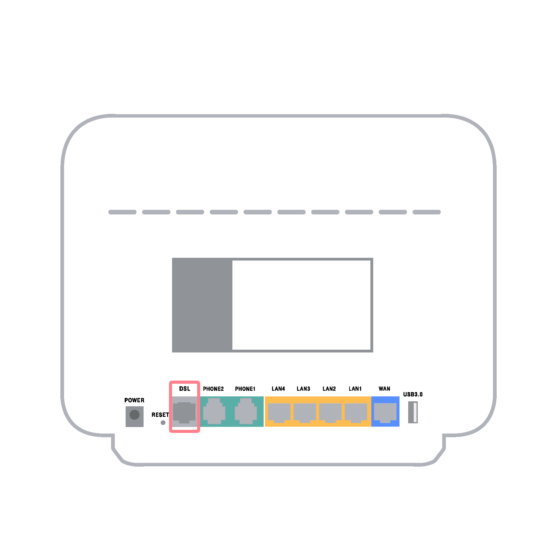 Huawei modem DSL-poort