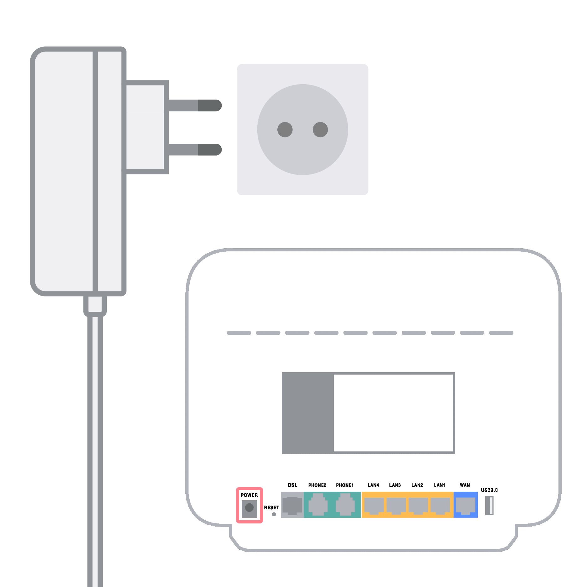 Huawei modem poweringang