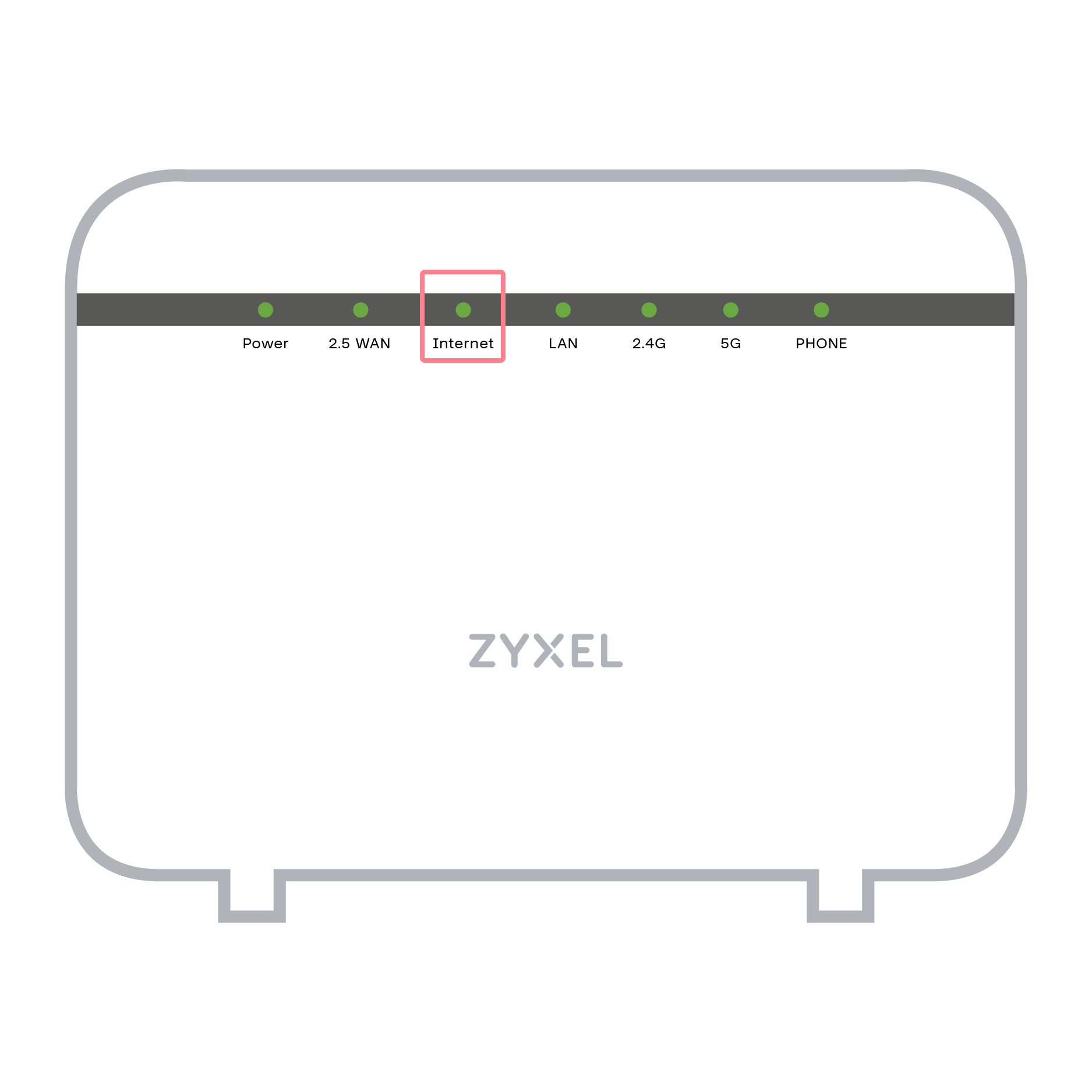 Zyxel T-54 internetlampje