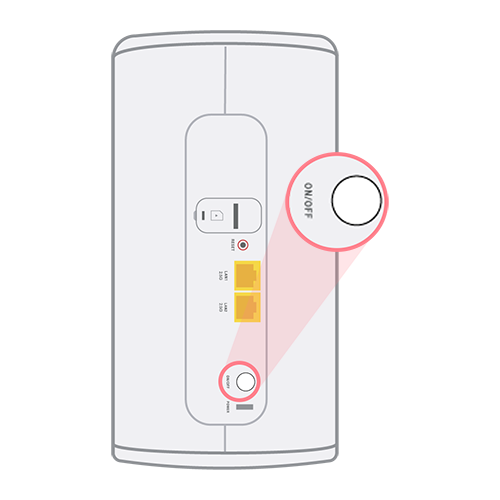 5G-modem aan- en uitknop