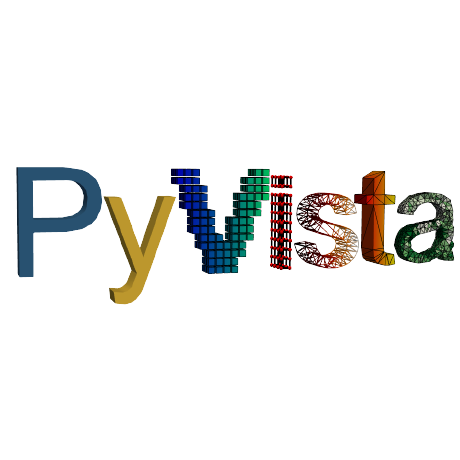 @pyvista