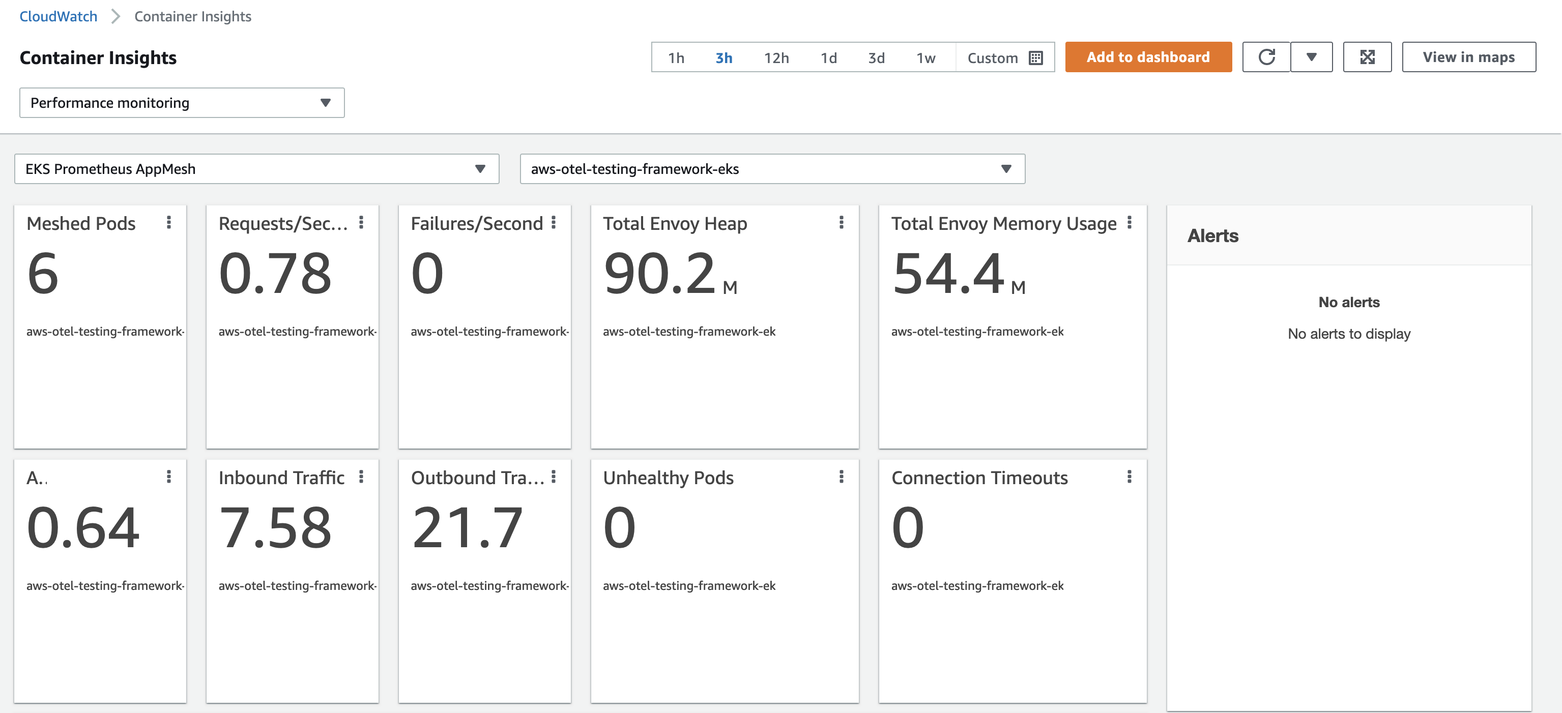 cloudwatch console log