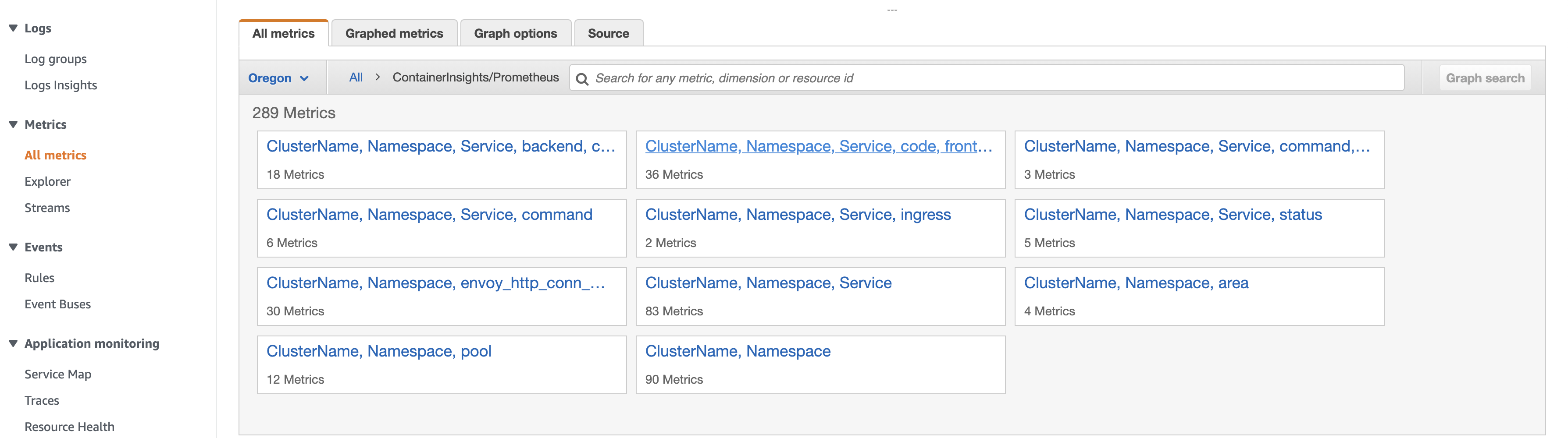 cloudwatch console log