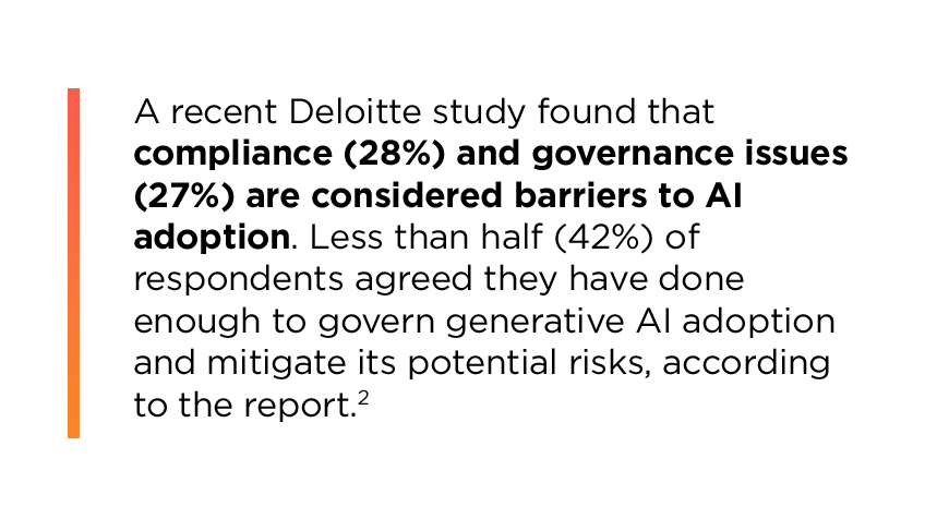 Quote reading: “A recent Deloitte study found that compliance (28%) and governance issues (27%) are considered barriers to AI adoption. Less than half (42%) of respondents agreed they have done enough to govern generative AI adoption and mitigate its potential risks, according to the report.”