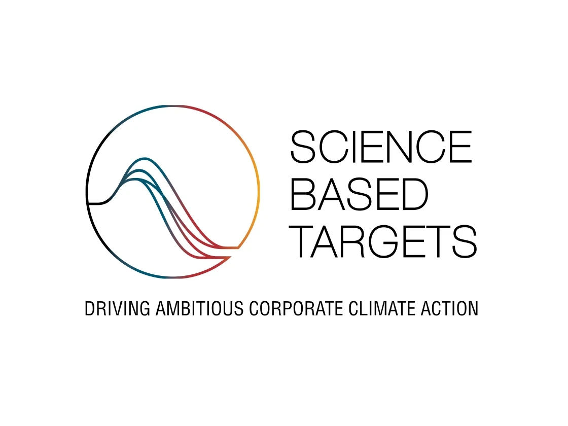 Science Based Targets initiative