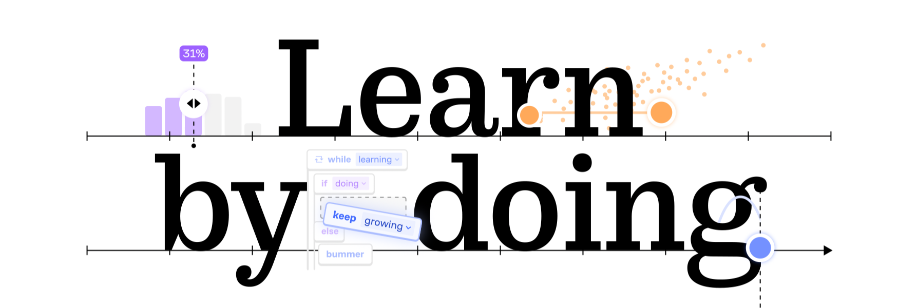 Learn by doing