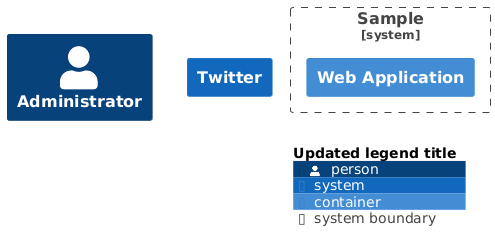 https://www.plantuml.com/plantuml/uml/PO-zQlCm541tFOM-B54WiVcWKwUuhca7DmqumQEvjYw9G3z2kiQ4qdUlr9GkrI9nf7iusaU2GBFHx9-oavubyYkHZuzb6M0fBegkypX739EpX9QAoPdIQx1vPXT9QZMMzSFkcD7vhIqDHCAGq52d2L0MG-6pdwtveUbvNRKjFti9X2rUqCgJ8eti3n6hEv9SVqDEcQusZ1qnH6S5IAFibg-glAj80SY5TD_TKe0Pdjni9OIRcFvl-Re3upMkD_o3yRH-qyI2um3U9q-F8w-yrse2Kiucq-UFIz2YY32aHwVxAMTqh-_zq3OlpU5PRDW-9QPVVW40