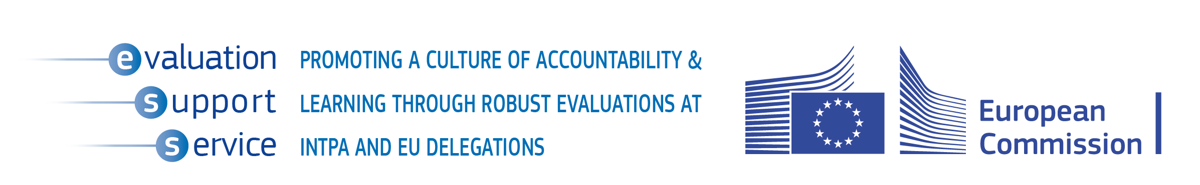 Promoting a culture of accountability and learning through robust evaluations at INTPA and EU delegations