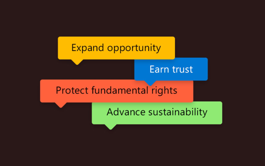 Four stacked multi-colored speech bubbles which read, Expand opportunity, Earn trust, Protect fundamental rights, and Advance sustainability.