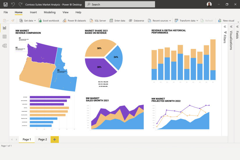 تقارير PowerBI تظهر على جهاز Surface Pro 9‎