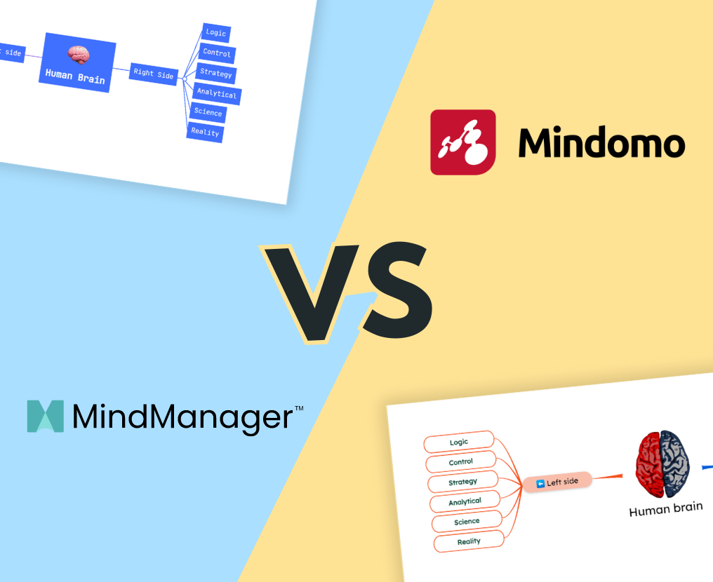 Alternatives to MindManager