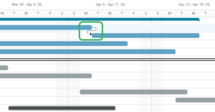 Gantt-Diagramm Zeitleiste Abhängigkeiten hinzufügen