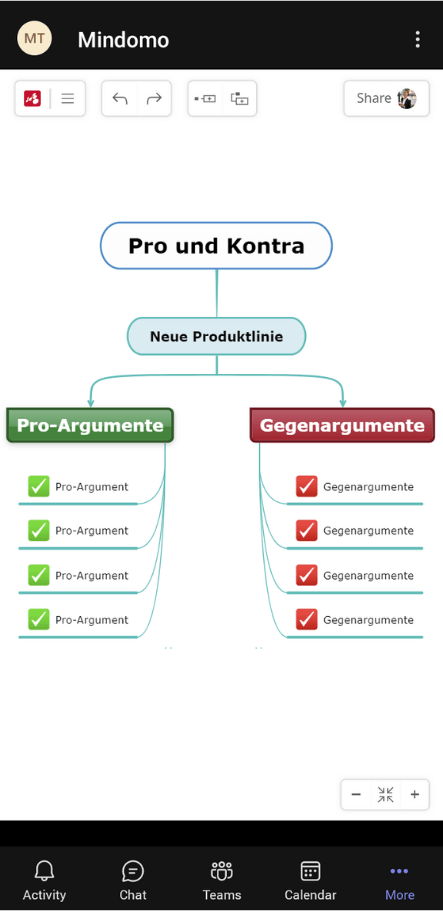 Mindomo Mobile - Pro und Kontra Mindmap Vorlage