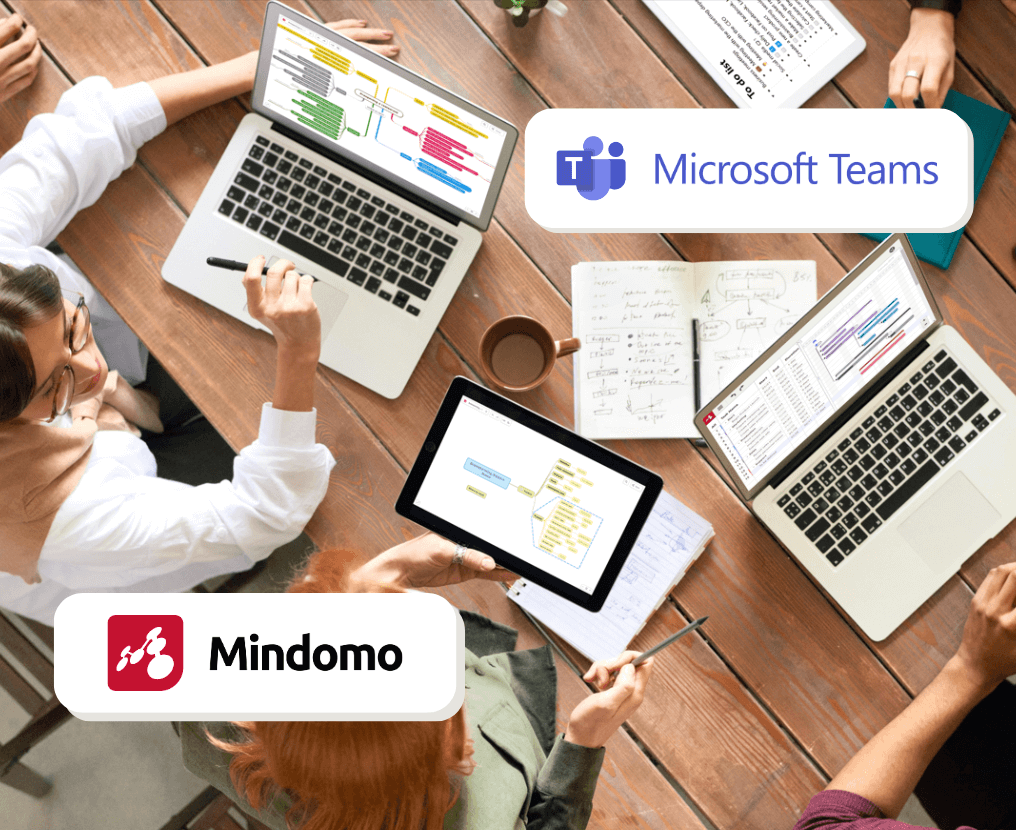 Mindomo für Microsoft Teams