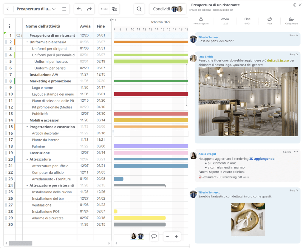 Programma per diagrammi di Gantt collaborativi